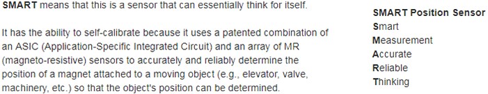 Honeywell Sensing & Control SMART Position Sensors